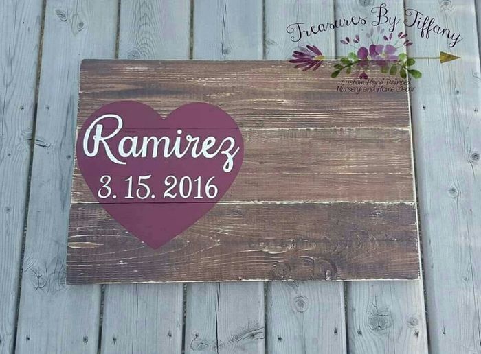 Let's see your guestbook or guestbook alternative?