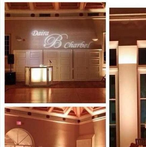 Calling all creative brides!! Need ideas for a backdrop!