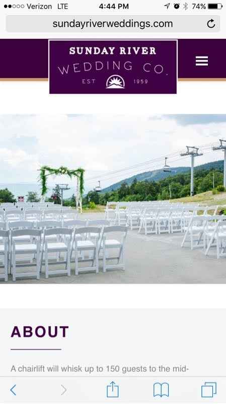 Show me your venues, please