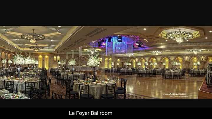 Show me your Venue!