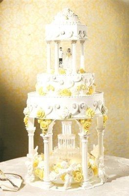 Whts ur cake going to look like?