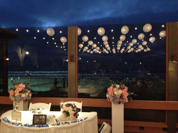 We are Looking for an Ocean View Venue in Southern California