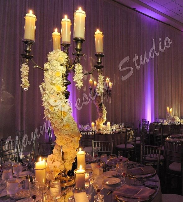 What’s Your Centrepiece Inspiration?