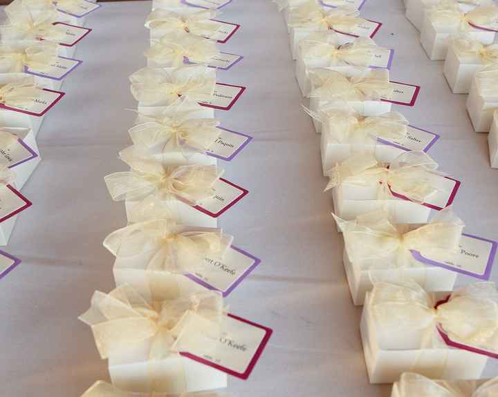 Favors... lets see yours! I need ideas please!