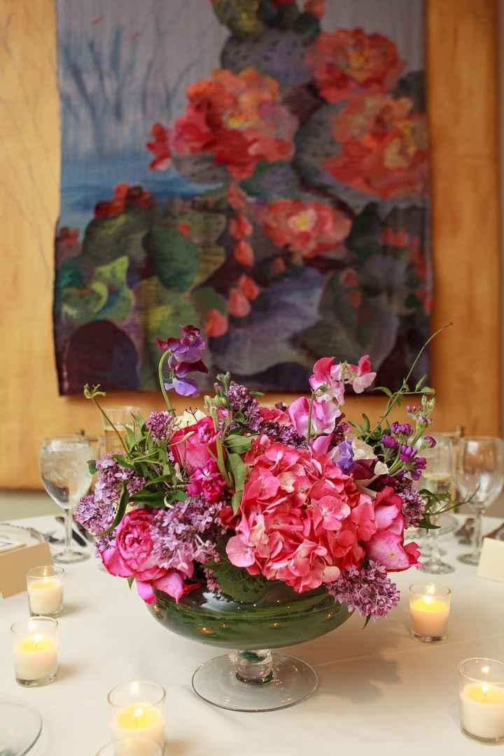Show me your flower inspirations!