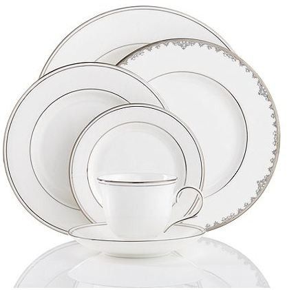 Share your China pattern!