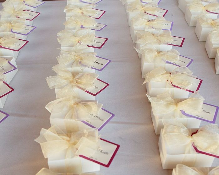 Favors... lets see yours! I need ideas please!
