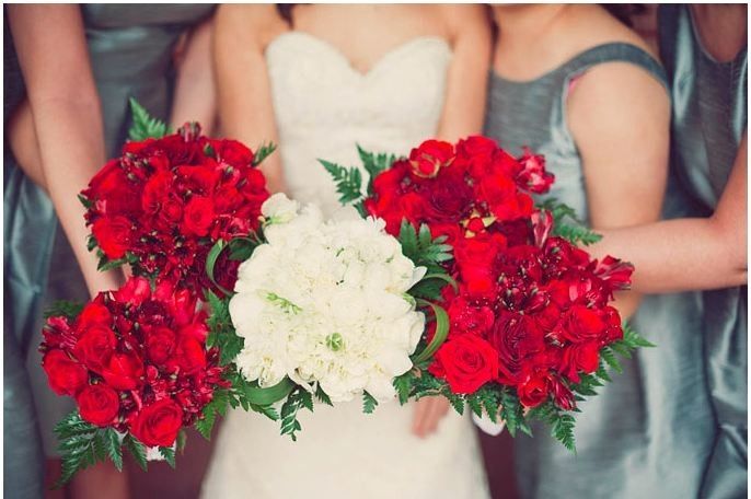Wedding Colors....
