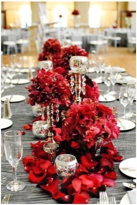 Wedding Colors....