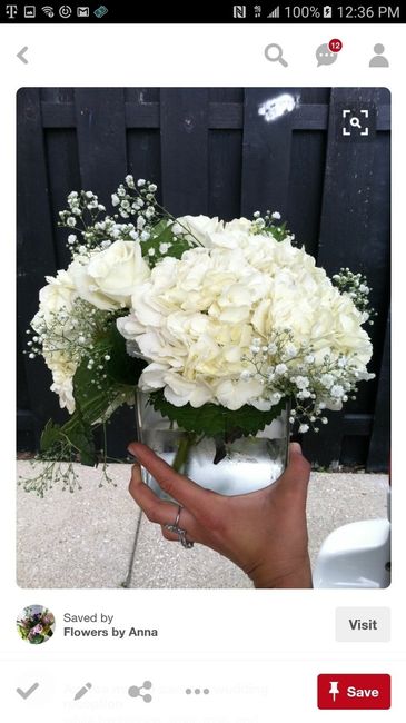 Is my flower budget unrealistic?