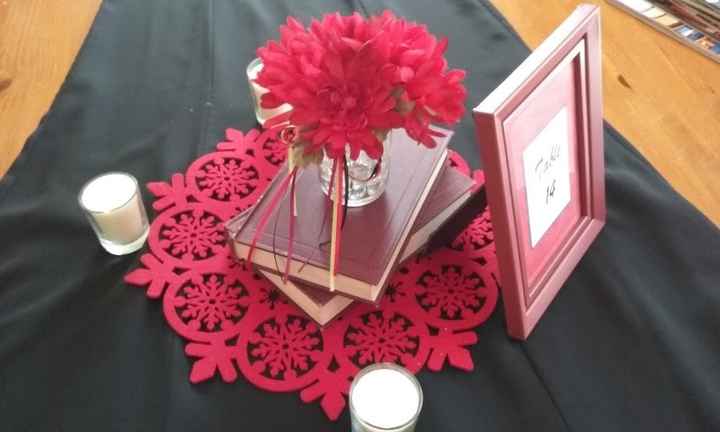 DIY Centerpieces? Please share PICS!