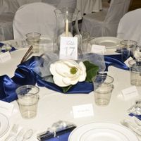 Wow! What an amazing day!! - 2