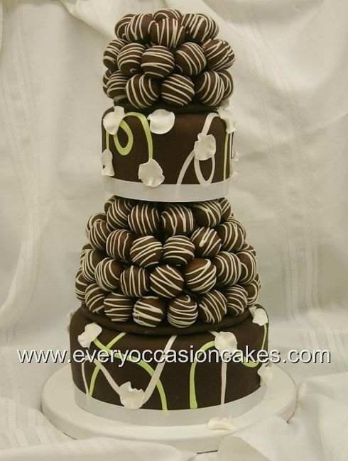 Cake Ideas