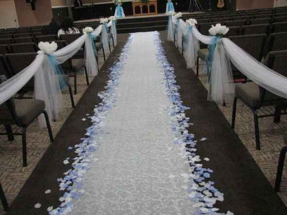 Needing some ideas or inspirations!