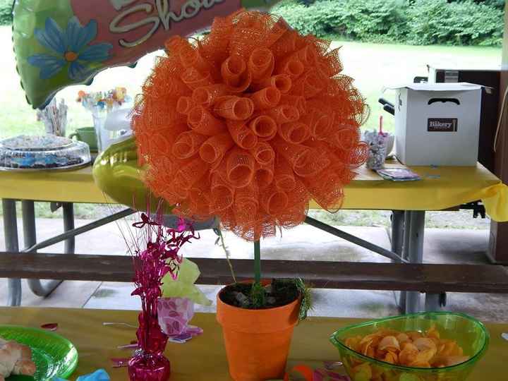 Had my shower!!! PICS**