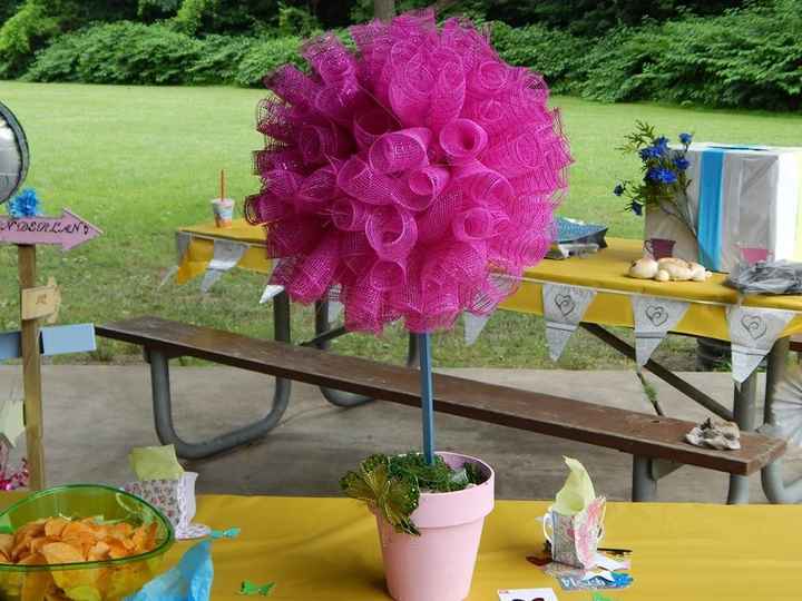 Had my shower!!! PICS**