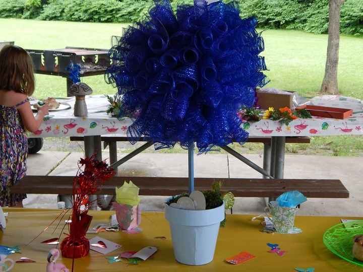 Had my shower!!! PICS**