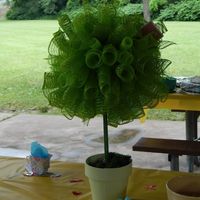 Had my shower!!! PICS**