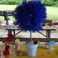 Had my shower!!! PICS**