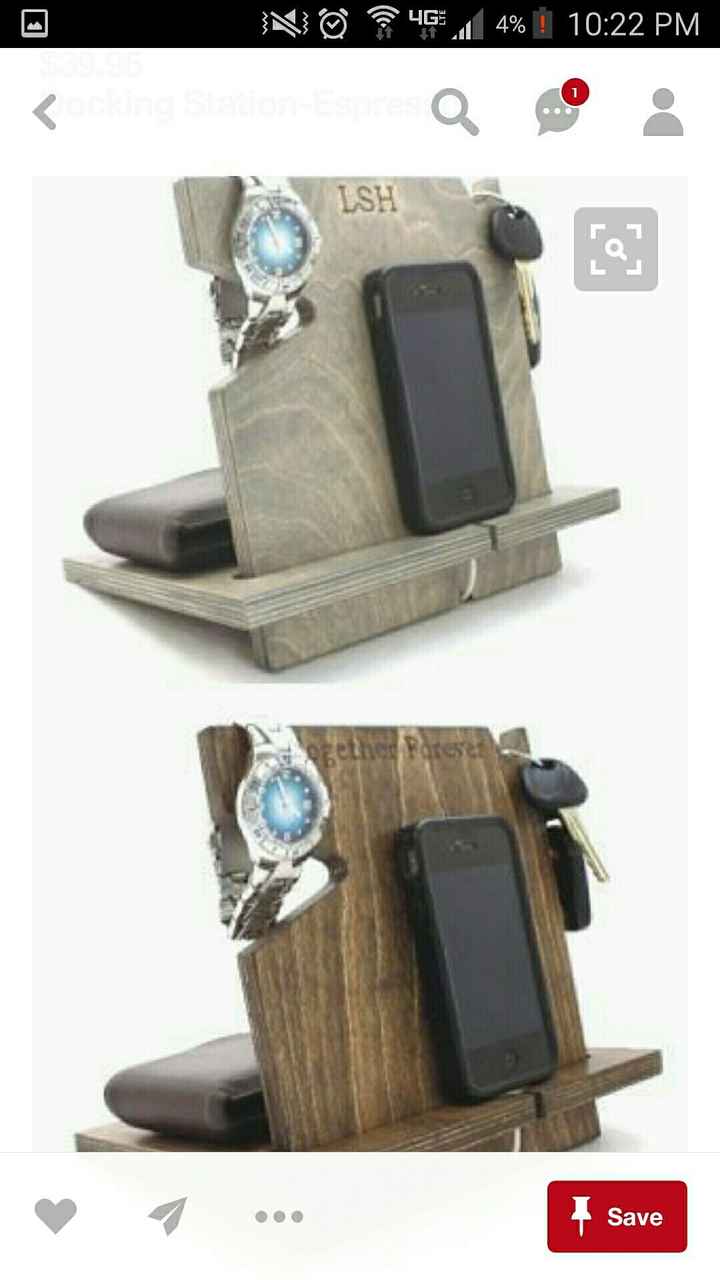 NWR: great gift ideas ?