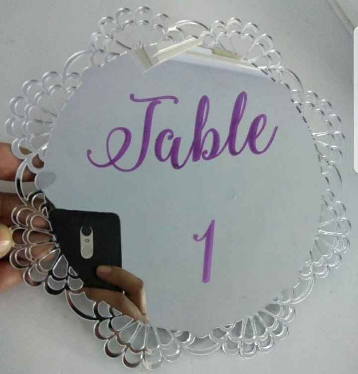 Let's see your table numbers! - 1