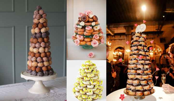Show me your cake! (or inspiration cake)