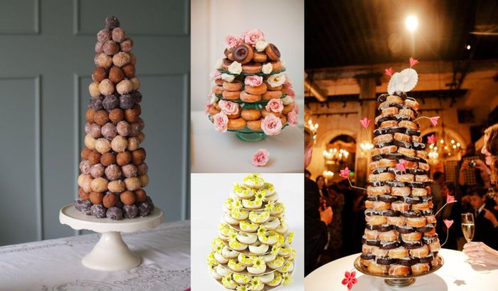 Show me your cake! (or inspiration cake)