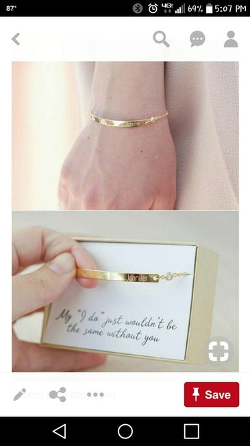 How did you ask your Bridal Party?