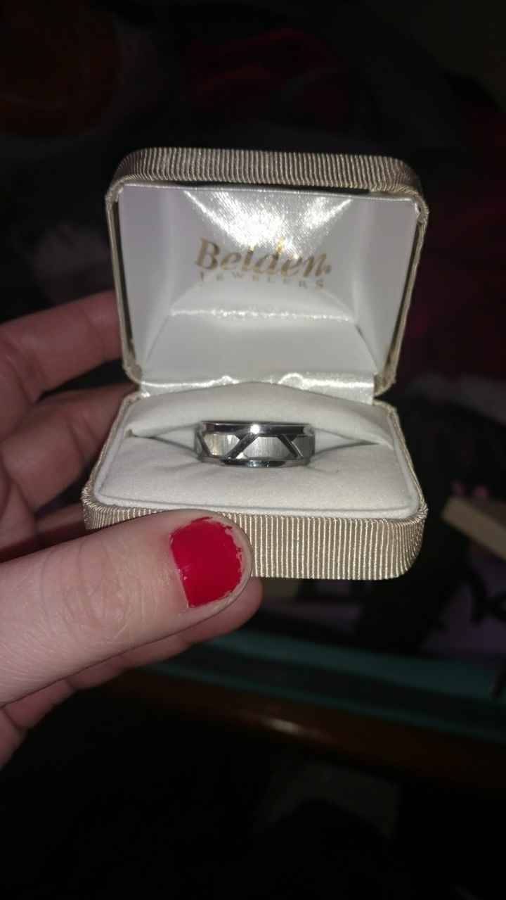 Fh rings