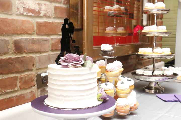 Let's see everyone's cakes and inspo