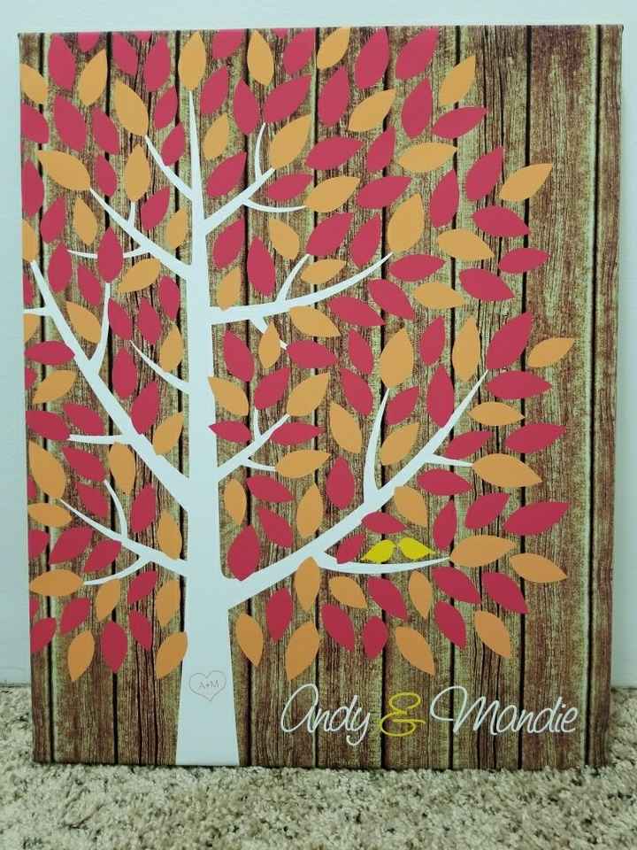 Guest Book Ideas? - 1