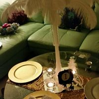 What ya'll think????