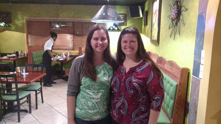 Unofficial FL Panhandle Christmas Social