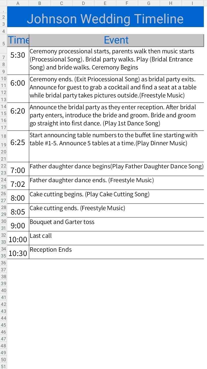 How does my timeline look?? - 1