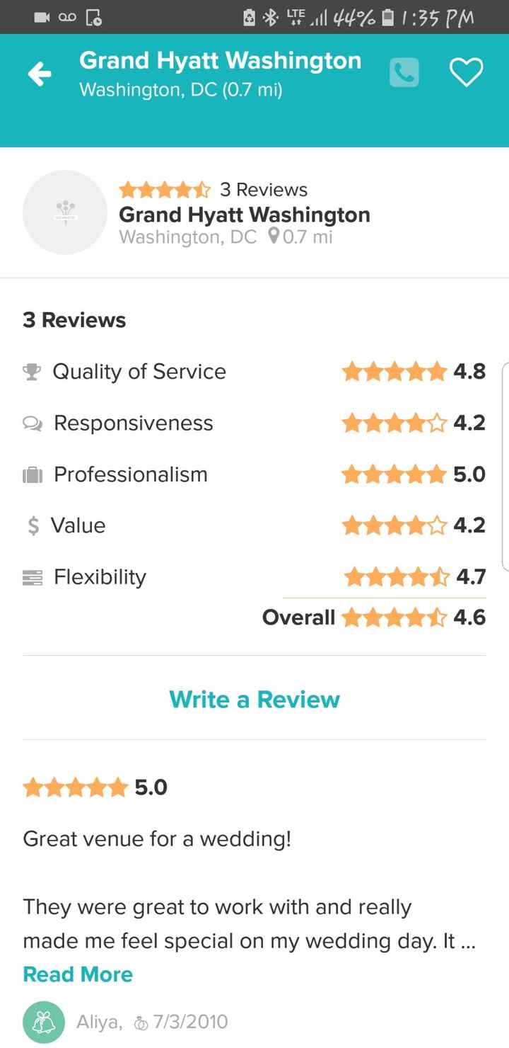 Wedding vendor reviews outlet