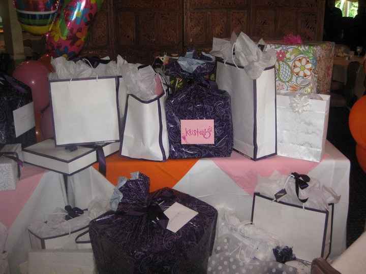 My Bridal Shower was on Sunday :) **Pics**