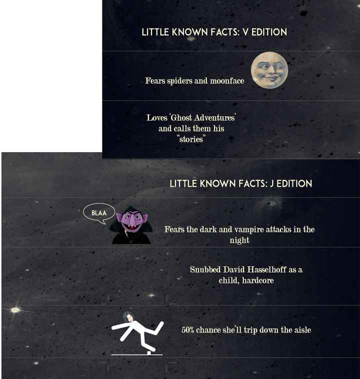 figured out the fan program, weee!