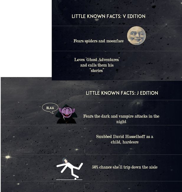 figured out the fan program, weee!