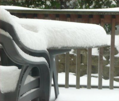 the weather outside is FRIGHTFUL!!!