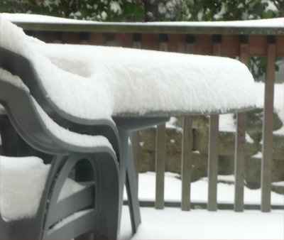 the weather outside is FRIGHTFUL!!!