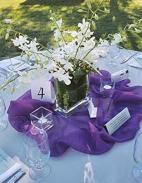 To Decorate or Not? Pics included!