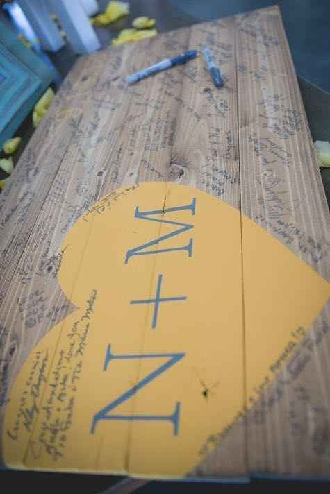 Guest book alternative - 2