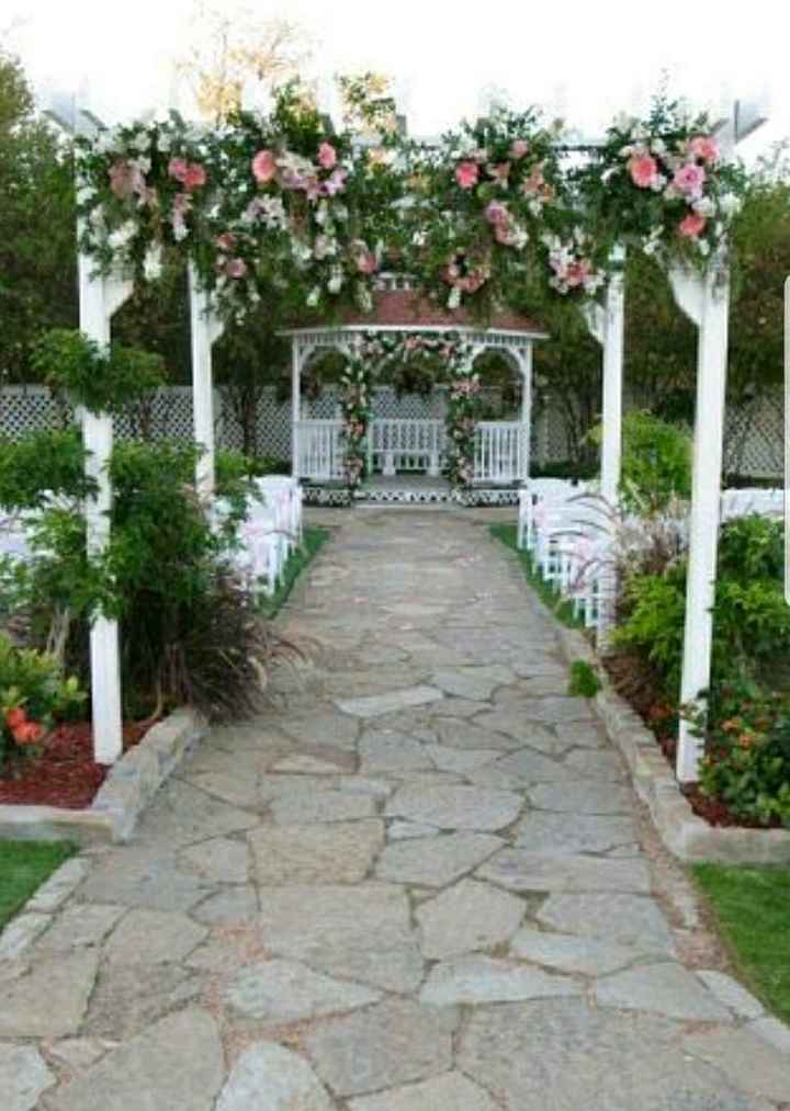 Show me your venue!!