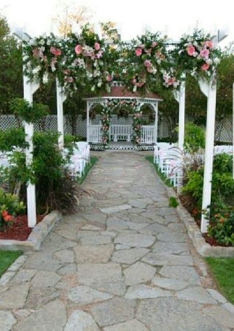 Show me your venue!!
