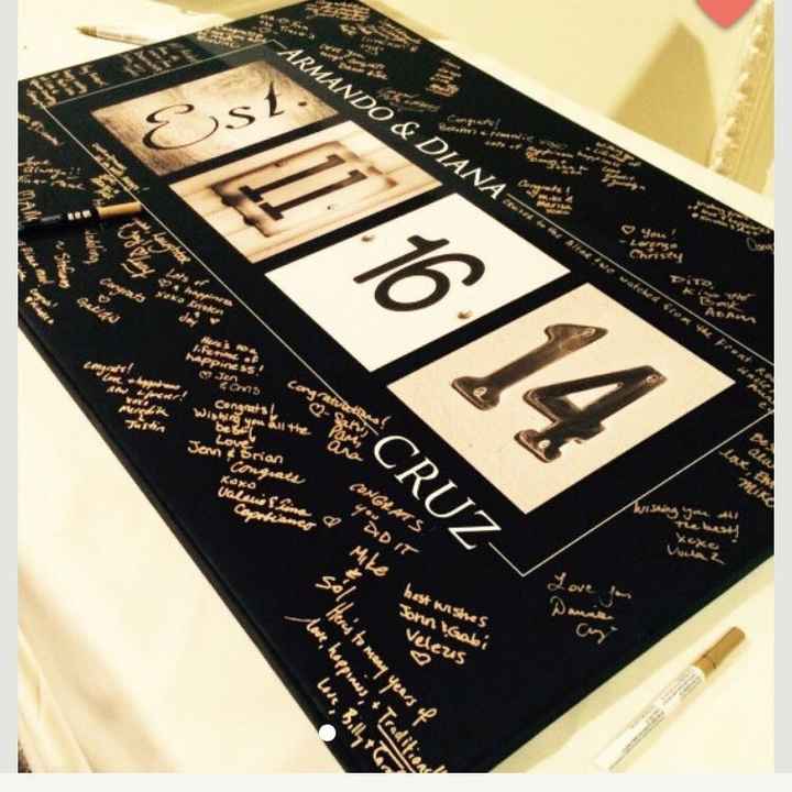 Guest book alternatives?