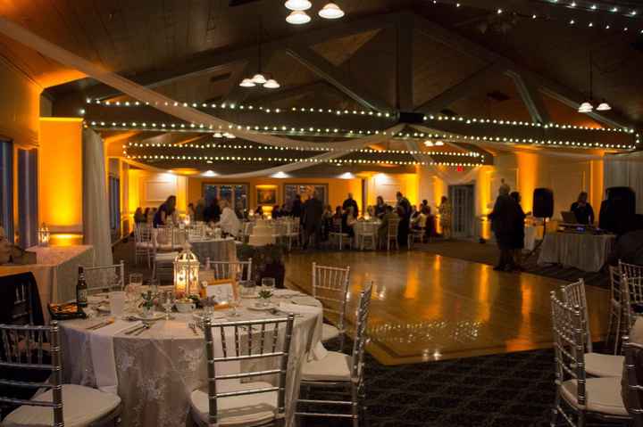 Show me your venue!!