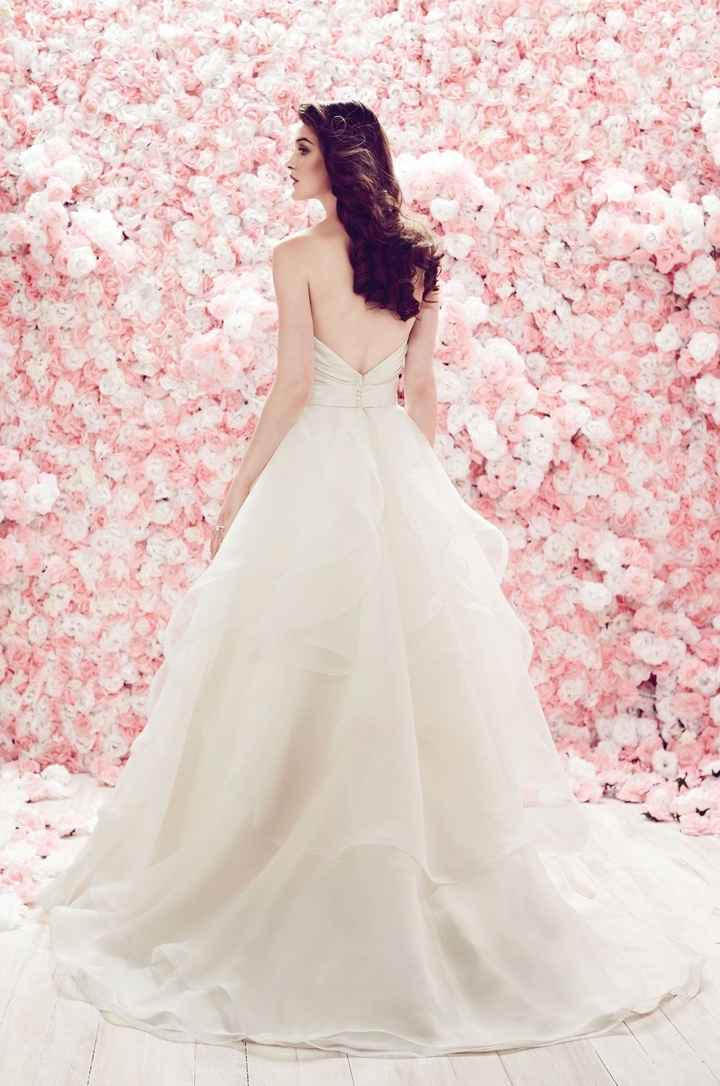 Who's your Dress Designer? (Just for fun!)