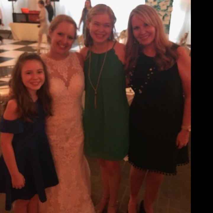 Trying on dresses! Show me your dress! - 1