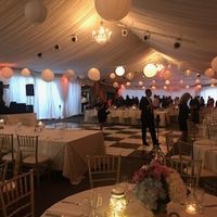 Part of my reception venue (looks really small in this)