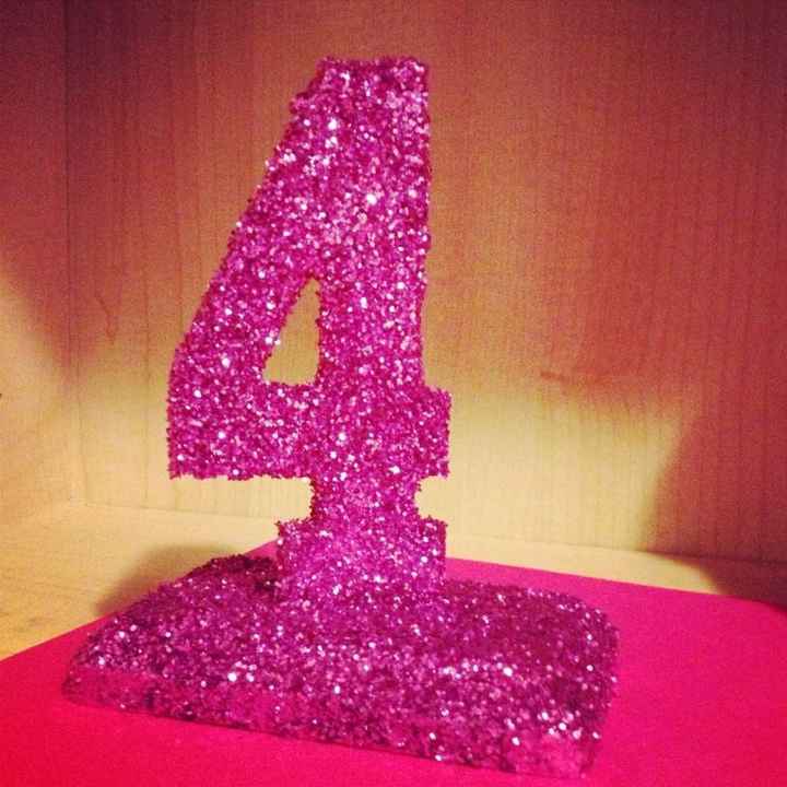 What are you doing for table numbers?